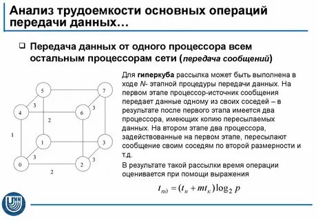 Анализ трудоемкости
