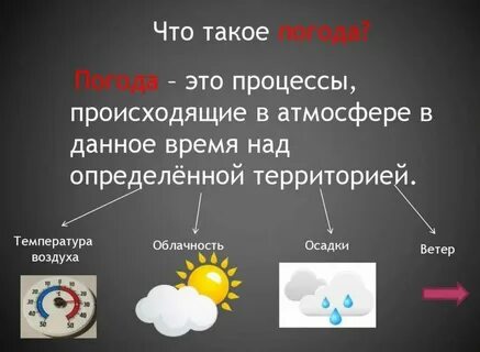 Что такое погода определение 2 класс