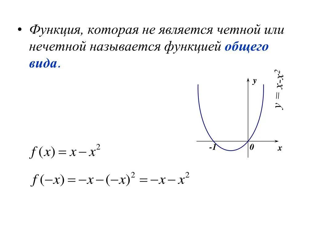 Выяснить является ли функция четной нечетной. Четной является функция.