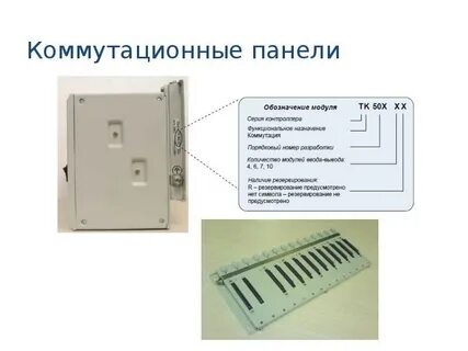 Тип модуля