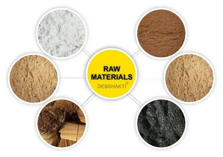 Raw materials are the most