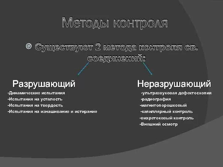 Разрушающий метод контроля. Разрушающие методы контроля сварных швов и соединений. Виды разрушающего контроля. Разрушающие и неразрушающие методы контроля.