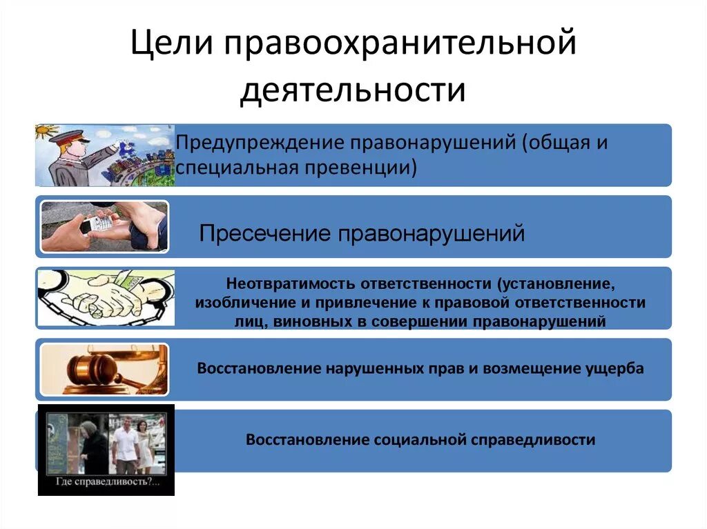 Задачи органов правопорядка. Цели правоохранительной деятельности. Цели и задачи правоохранительной деятельности. Цели управления в правоохранительной деятельности. Цели управления в правоохранительных органах.