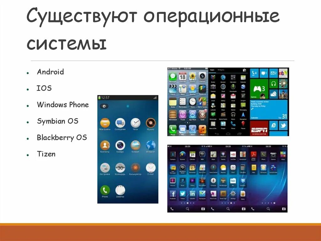 Операционная система телефона андроид. Операционная система смартфона. Мобильные операционные системы. Операционные системы для смартфонов. Мобильная Операционная система Android.