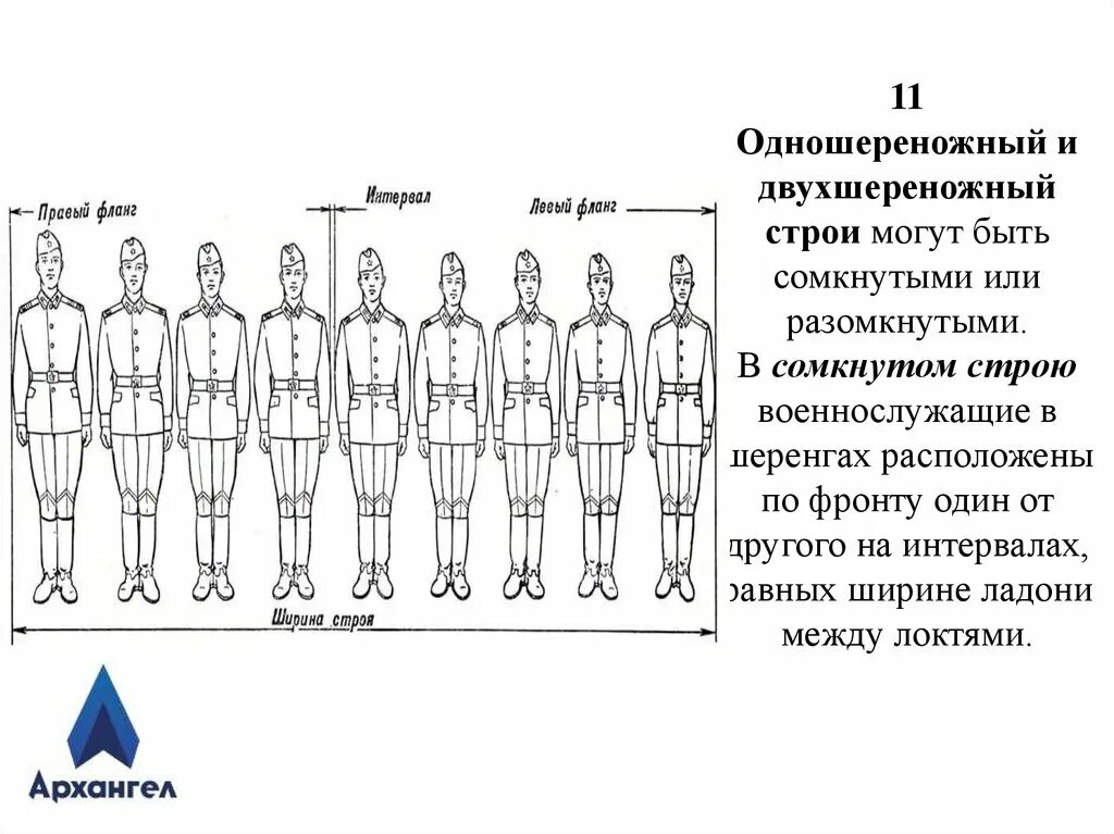 Куда смотрят участники при размыкании строя. Двухшереножный Строй военнослужащих. Сомкнутый и разомкнутый Строй одношереножный и двухшереножный. Двуширеножный Строй фронта. Сомкнутый Строй и разомкнутый Строй.