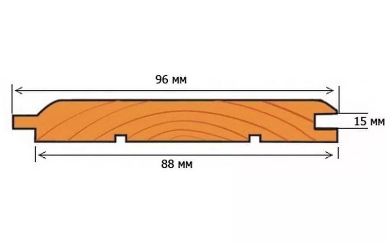 Штиль толщина. Вагонка штиль профиль чертеж. Вагонка штиль 120 мм рабочая ширина. Вагонка штиль профиль. Вагонка штиль толщина.