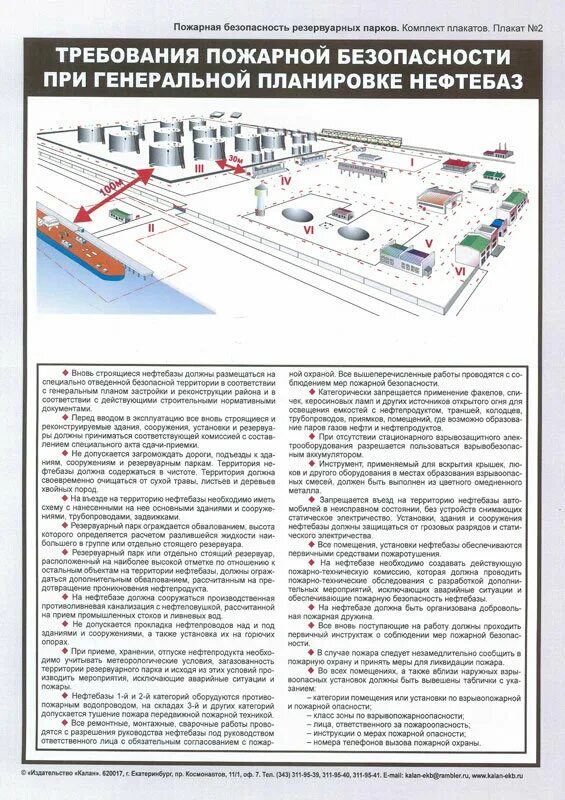 какие требования предъявляются при эксплуатации резервуарных парков. классификации стальные резервуары. безопасность в резервуарных парках. резервуарный парк россии. схема резервуарного парка нефти.