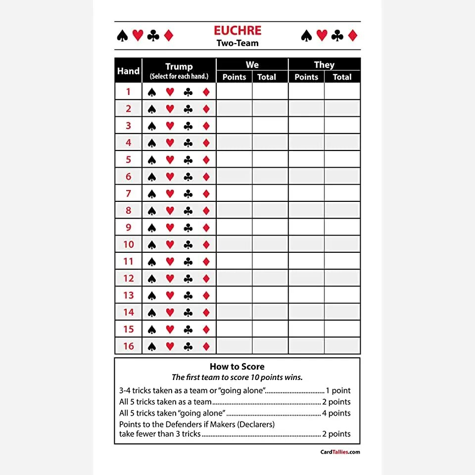 Each sheet. Score карточки. euchre score cards for 16 players. sheet score game. score pad contract bridge.