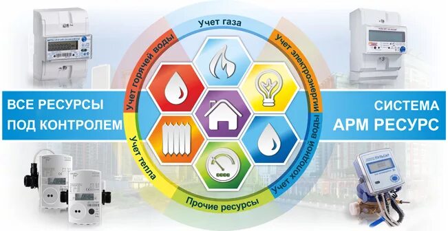 Арм ресурс. Автоматизированная система контроля и учета энергоресурсов прибор. Система автоматизированного учета "ресурс". Ресурс Болид. АСКУЭ Болид.