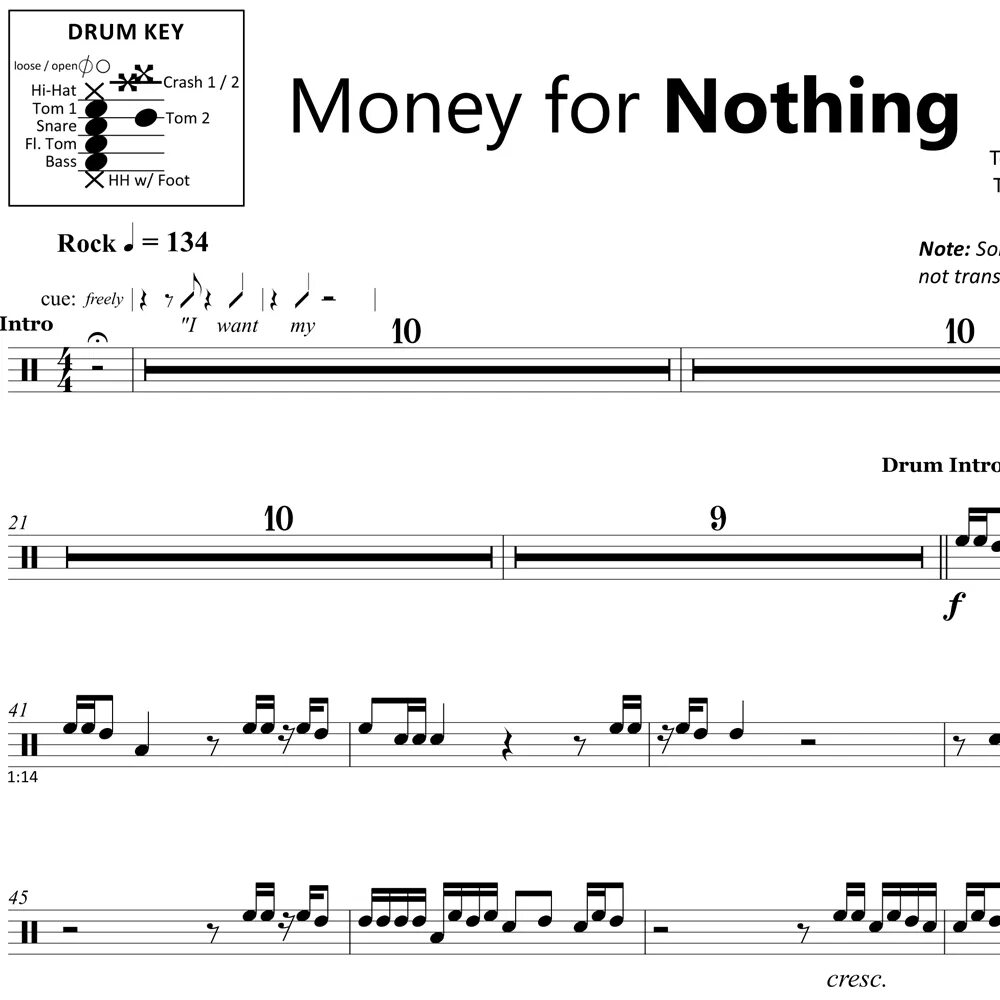 Dire straits money for nothing 1988 обложка альбома. Dire straits 1988 money for nothing. Мани фор нафинг ноты. Dire straits money for nothing. Money for nothing табы для гитары.