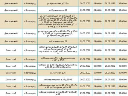 Когда дадут отопление в советском районе