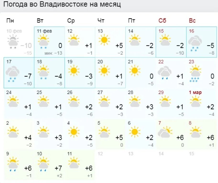 Погода в марте по дням. Погода в Кургане на месяц. Погода Владивосток. Погода в Казани. Погода Владивосток на месяц.