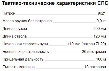 9 см характеристики