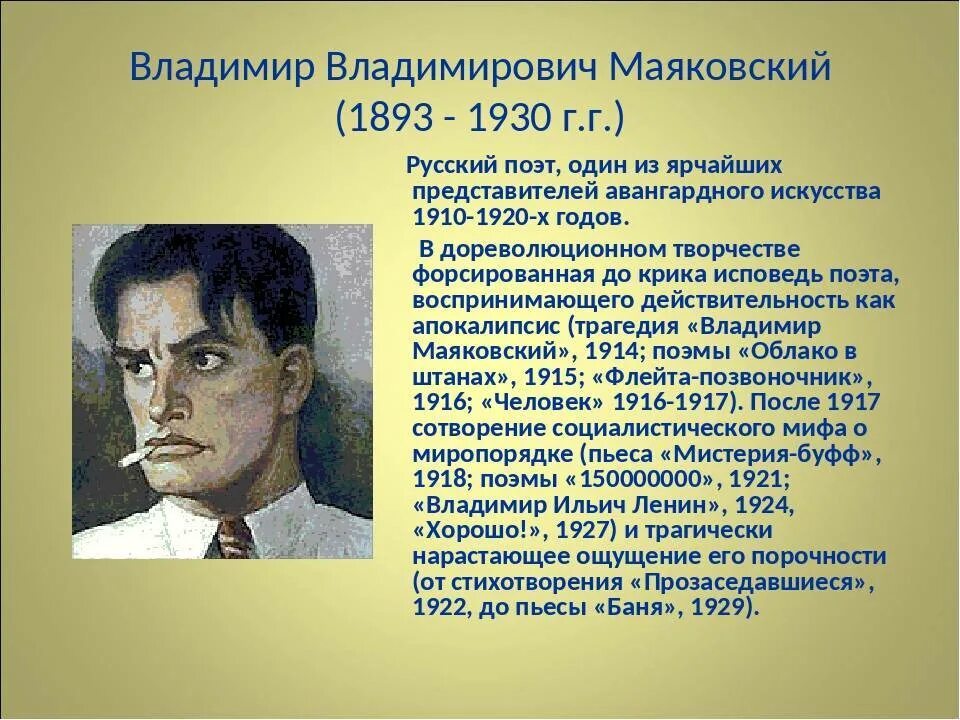 Доклад на тему маяковский. Поэты 20 века Маяковский. Маяковский в 1909 году.