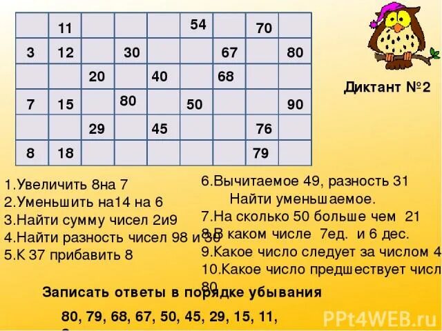 Произведение 9 и 6