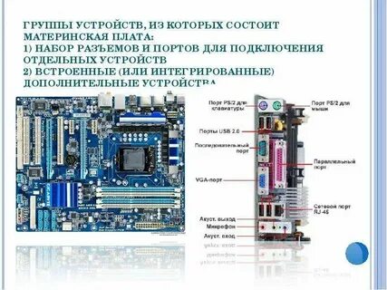 Частная плата это