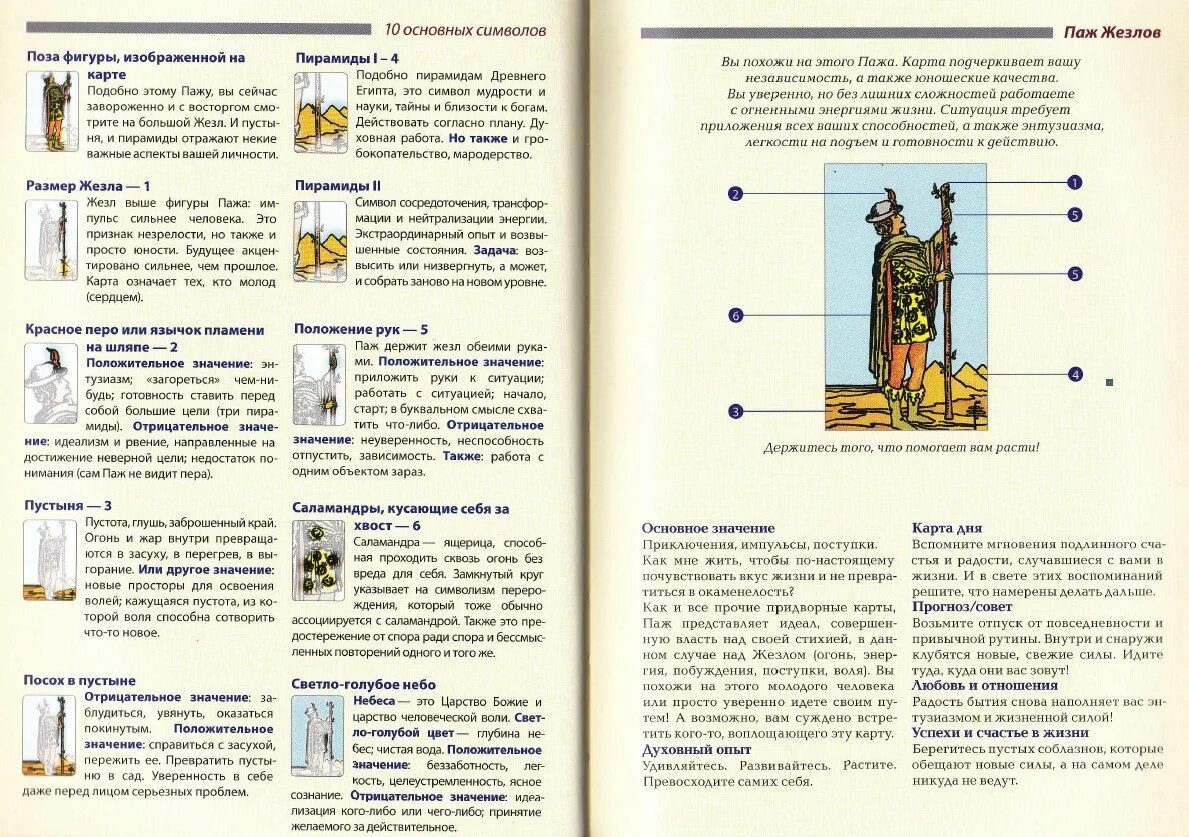 Символика карт Таро Уэйта полная трактовка рисунков. Карты Таро Уэйта обозначения. Трактовка Таро Уэйта полная. Значение символов карт Таро Уэйта.
