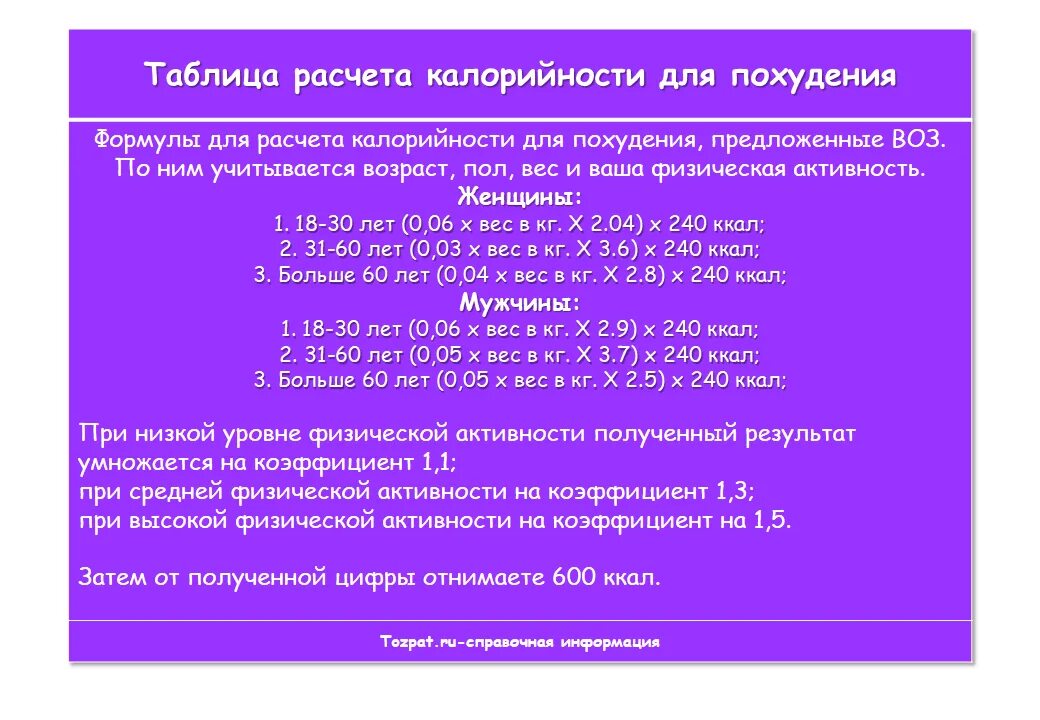 Коэффициенты для расчета калорийности. Коэффициент для расчета калорий. Формула расчета калорийности. Коэффициент расчета энергетической ценности. Калораж формула