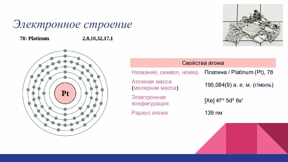 Электронная формула платины. Платина атомное строение. строение электронной оболочки золота схема. строение атома электронная конфигурация. электронное строение pt.