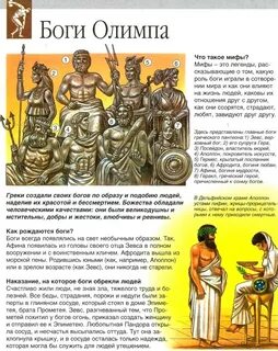 Боги олимпа список