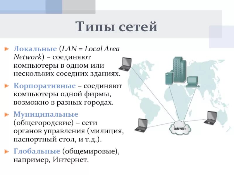 Какую лучше выбрать сеть