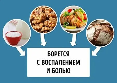 Какие продукты нельзя есть при артрозе