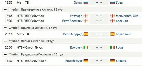 Во сколько сегодня футбол в москве