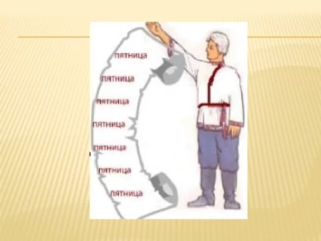 Человек 7 пятниц на неделе. 7 Пятниц на неделе фразеологизм. Семь пятниц на неделе фразеологизм. Семемь пятниц на неделе фразеологизм. Семь пятниц на неделе значение фразеологизма.