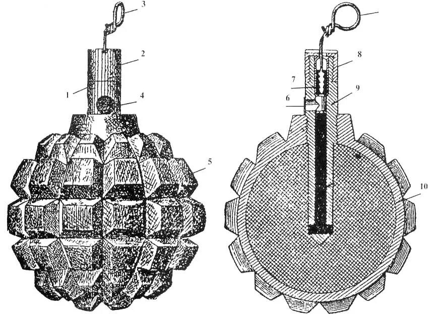 Первые гранаты год. M1913 kugelhandgranate. граната кугель немецкая. граната 1913 года kugelhandgranate 13. граната кугель 1915.