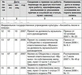 Если есть запись по совместительству