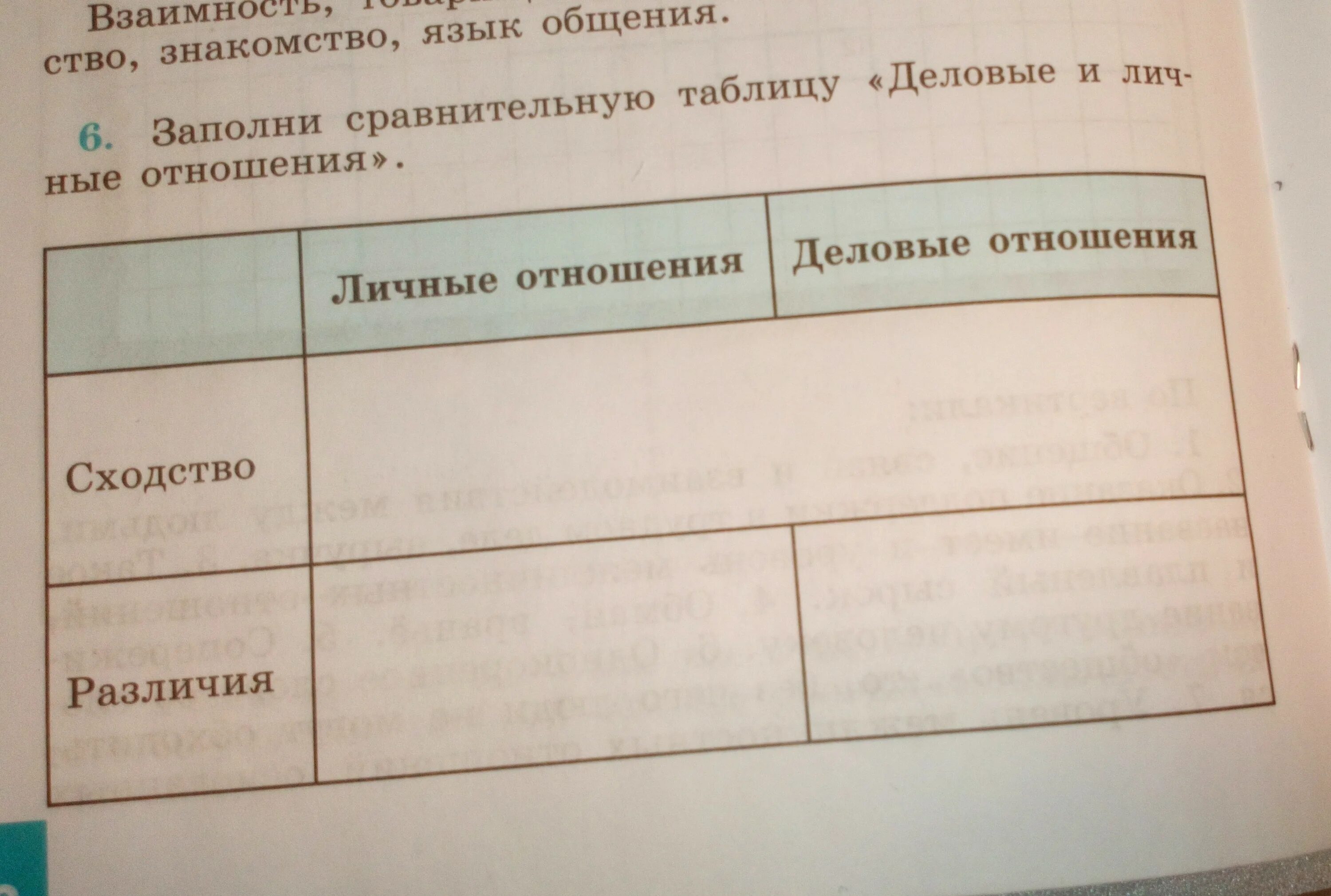 Заполните таблицу сходства и различия. Заполните таблицу Деловые и личные. Заполните таблицу Деловые и личные отношения. Заполни таблицу Деловые и личные отношения. Аполни сравнительную таблицу «Деловые и личные отношения»..