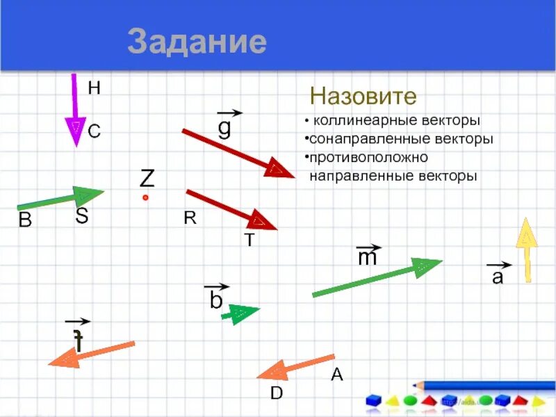 Какой вектор на рисунке противоположен вектору а. Понятие вектора коллинеарные векторы. понятие вектора задания. задание вектор. коллинеарные векторы сонаправлены.