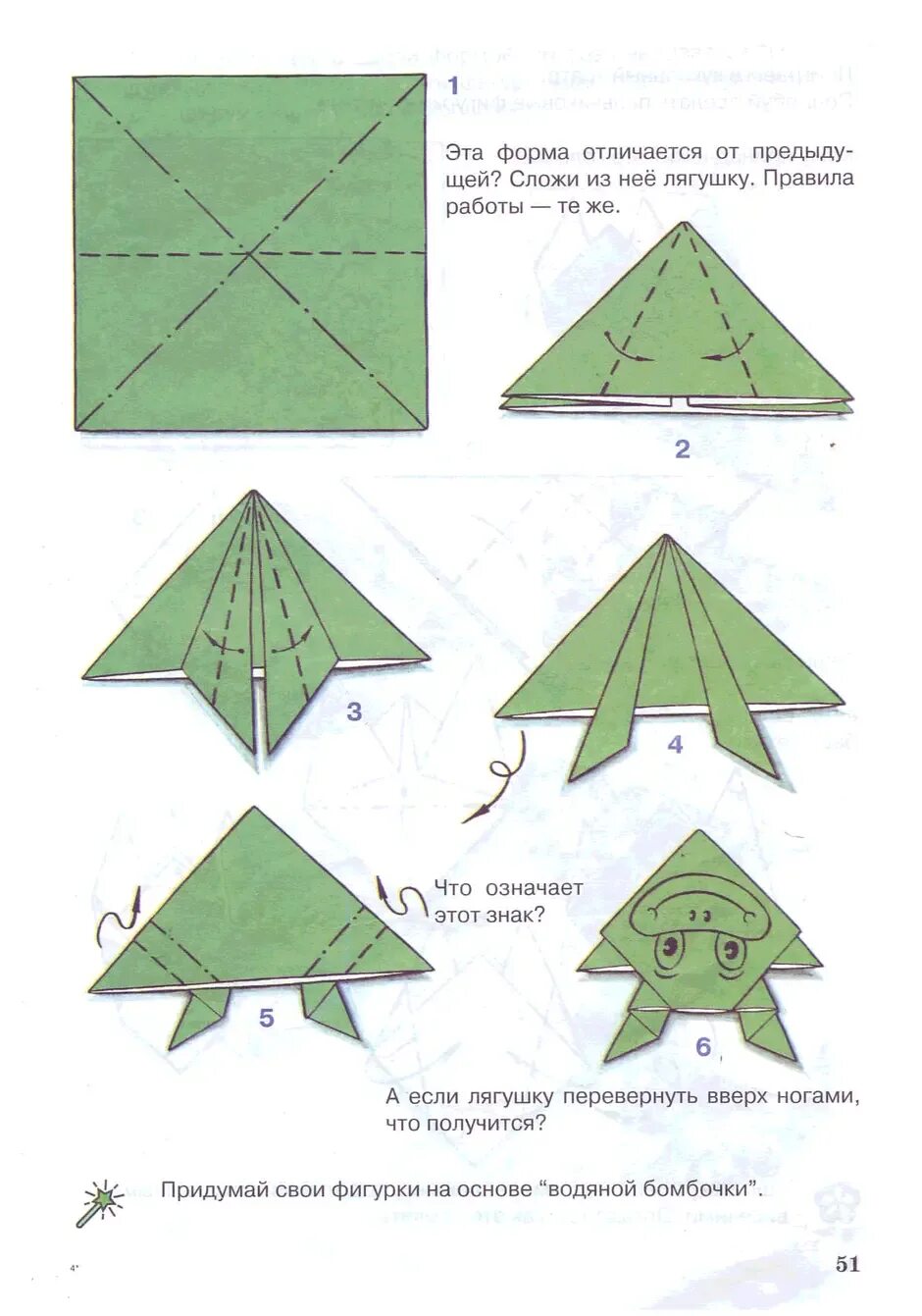 Простые оригами лягушка. Оригами лягушка из бумаги пошаговой инструкции для детей. Лягушка оригами из бумаги схемы для детей простая. Лягушка оригами из бумаги прыгающая схема для детей. Оригами из бумаги лягушка схема для начинающих пошаговая инструкция.