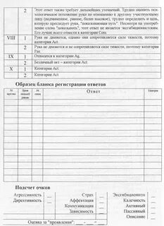 Тест руки вагнера результаты
