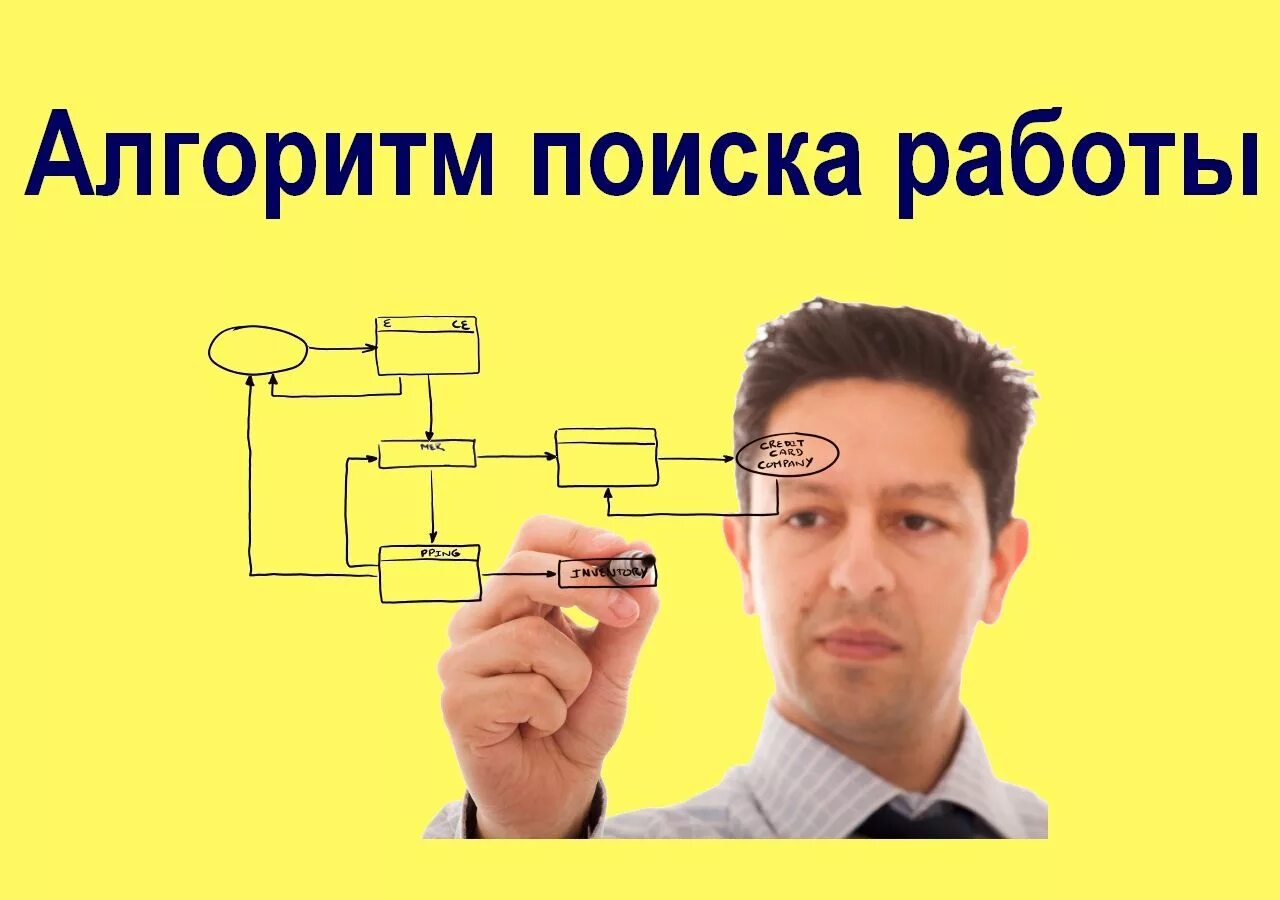 Как найду работа