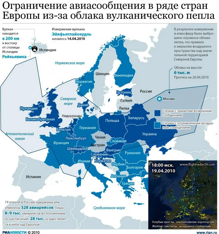 какие ограничения в европе. скоростные ограничения в странах европы. ограничения для радио категория. какие ограничения в европе. 6 главных регионов.