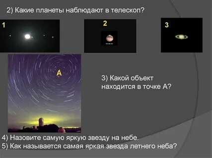 Наблюдаемые планеты