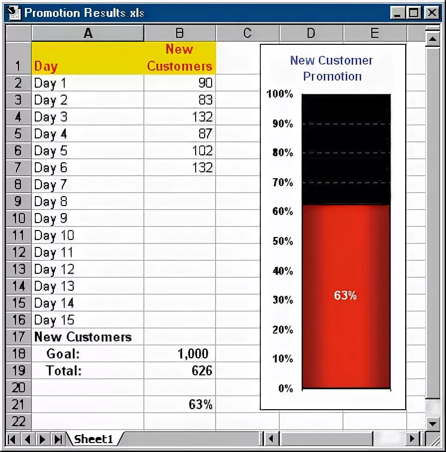 Excel package. Excel package