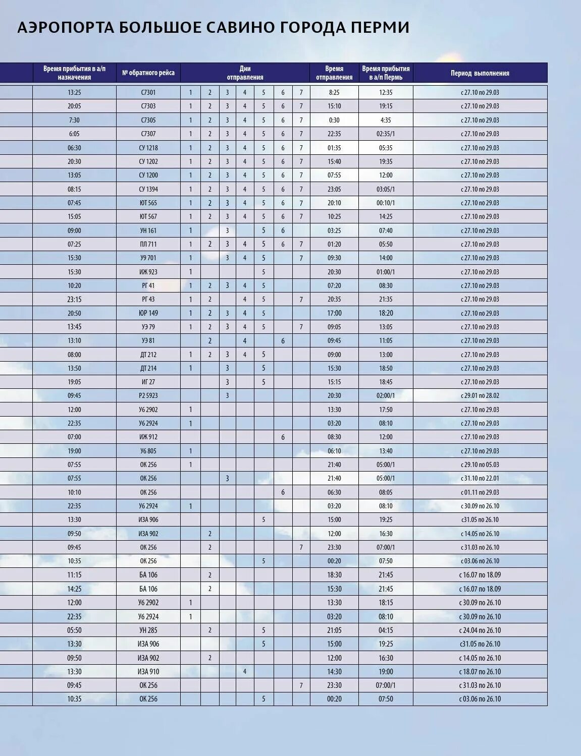 Автобусы пермь аэропорт большое савино. Расписание 108 автобуса Пермь аэропорт большое Савино. Расписание большое Савино Пермь. Расписание самолетов Пермь большое Савино. Пермь аэропорт Савино расписание.