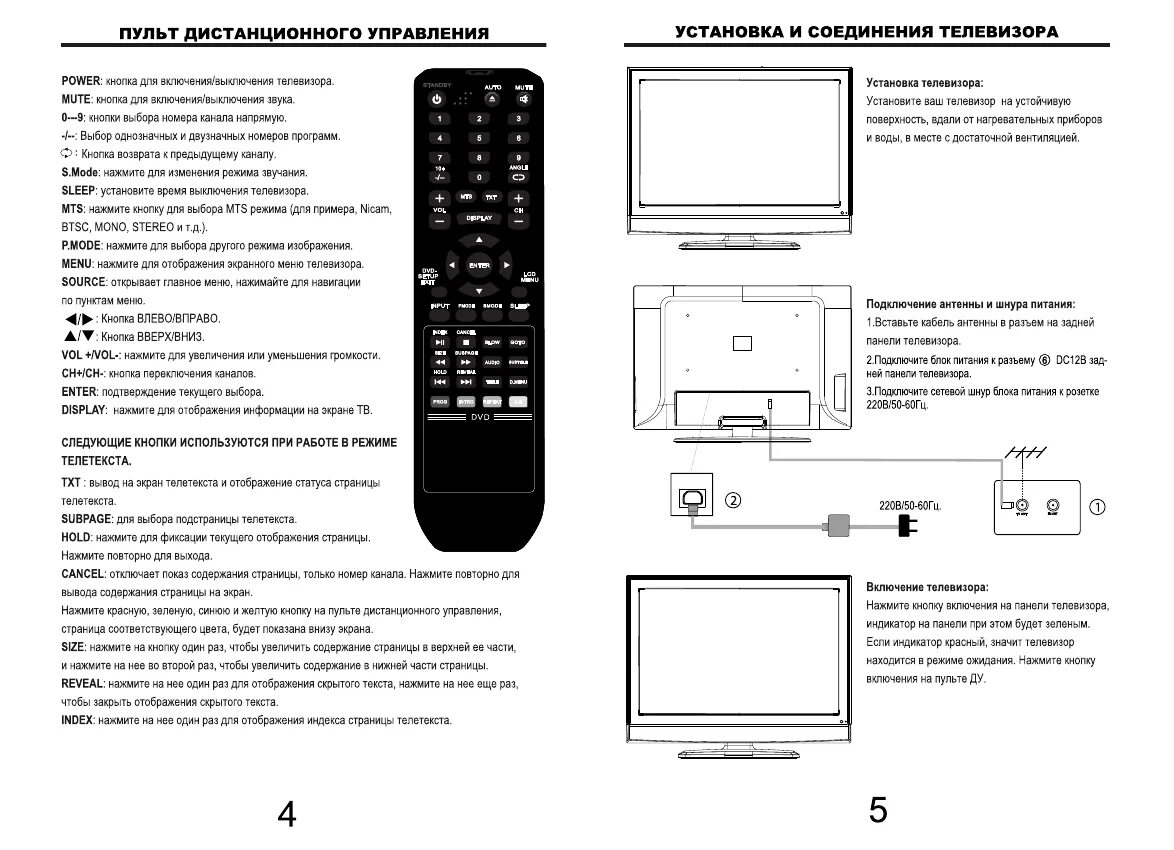 Телевизор Polar 55ltv3101. Телевизор самсунг управление кнопками снизу. Polar телевизор старый пульт. ТВ ECON 32дюйма схема телевизора.