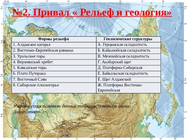 Равнина русская западно сибирская таблица тектоническое. Формы рельефа. Формы рельефа Восточно европейской равнины. Алданское Нагорье форма рельефа. Алданский щит форма рельефа.