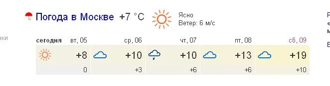 Погода на 10 дней в аргаяше точный. Погода в Ташкенте. Погода в Ташкенте на 10. Погода в Ташкенте сейчас. Понодав Ташкенте.