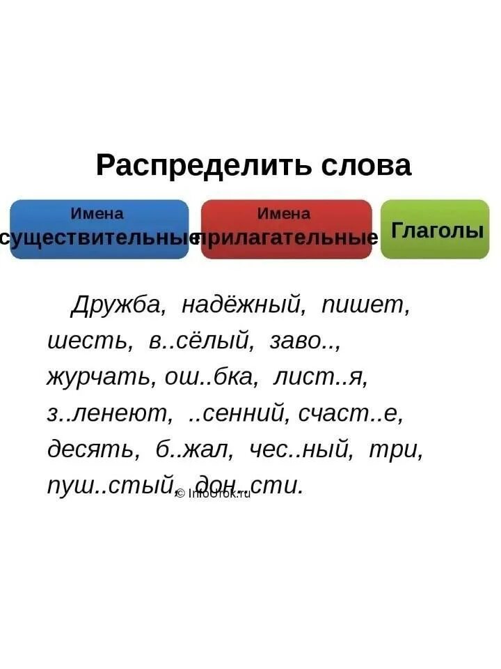 Части речи задания. Существительное прилагательное глагол 2 класс задания. Части речи карточки с заданиями. Задания на существительное прилагательное и глагол. Карточки по русскому языку 3 класс прилагательные