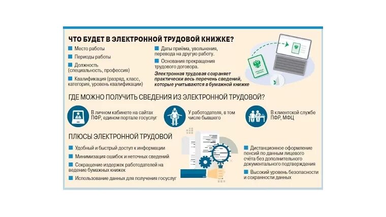 Нужна ли будет бумажная трудовая. Электронная Трудовая распечатки. Сведения электронная Трудовая книжка. Буклет электронная Трудовая книжка. Пенсионный фонд электронная Трудовая книжка.