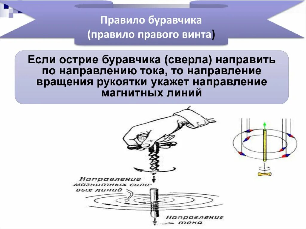 Правило буравчика для вращательного движения. Правило буравчика магнитное поле физика 9 класс. Правило буравчика физика 9 класс. Правило правого винта буравчика. Правило буравчика физика 8