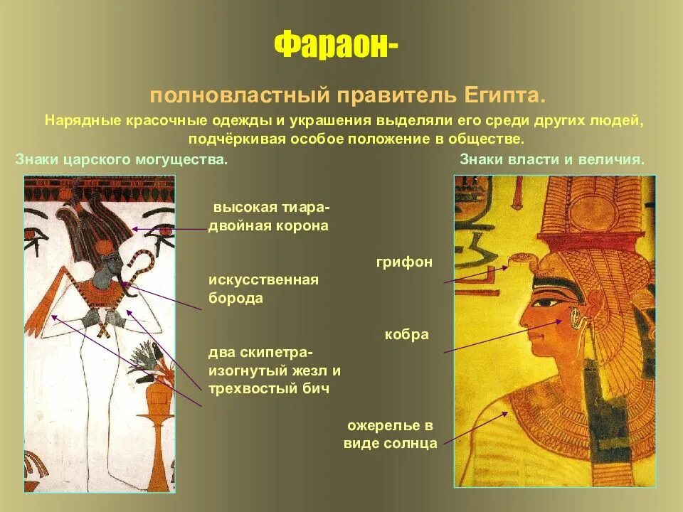 Власть в древнем египте. Власть фараонов в египте. Власть фараонов в египте. Полновластный правитель египта. Золотая погребальная маска тутанхамона.