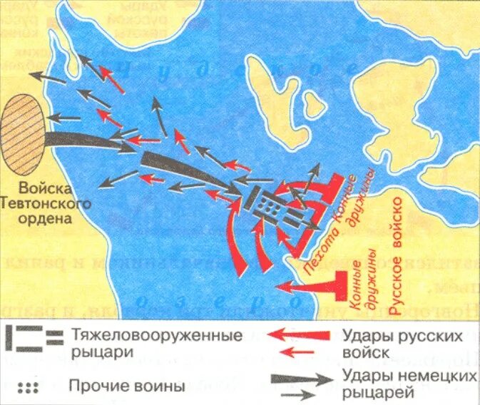 Ледовое побоище построение войск. Ледовое побоище схема сражения. Битва на Чудском озере карта. План битвы ледового побоища. Ледовое побоище 1242 карта.