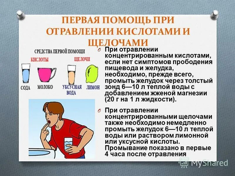 Отравился тошнит