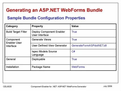 Web forms