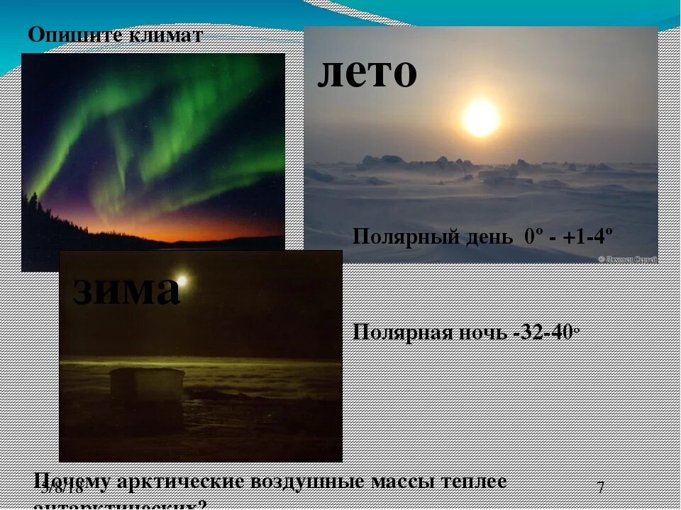 22 июня полярный день наблюдается на всех. Полярный день. Полярный день и Полярная ночь. Полярный день презентация. Полярный день это география 5 класс.